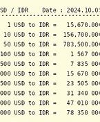 $2500 Bet Slot To Usd Indonesia Berapa Rupiah Sekarang