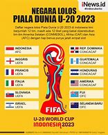 Slot Negara Eropa Di Piala Dunia 2022 Wiki Indonesia Indonesia